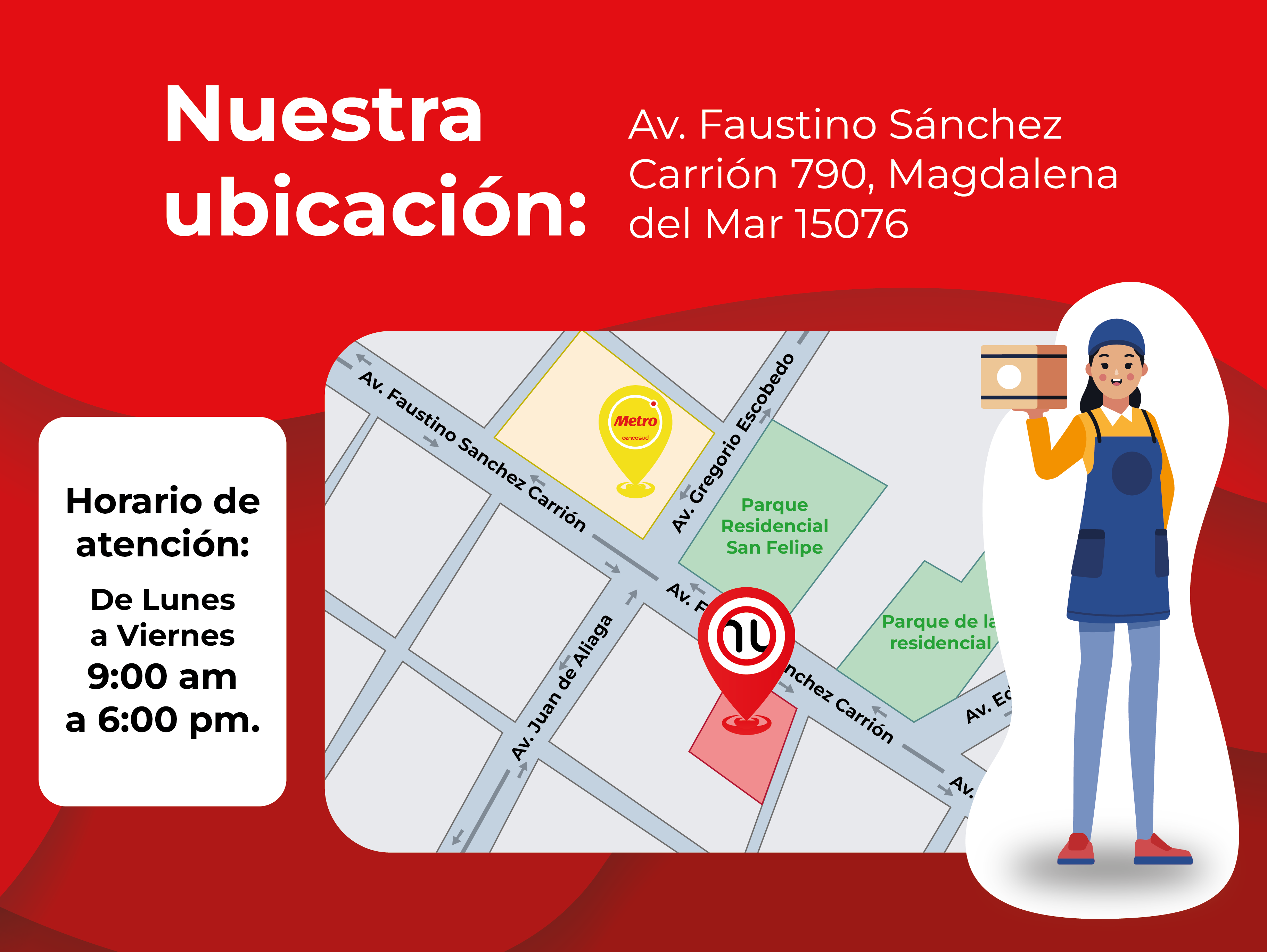 Promoción de Prueba